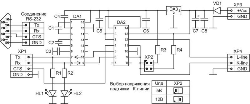 u0441u0445u0435u043cu0435.